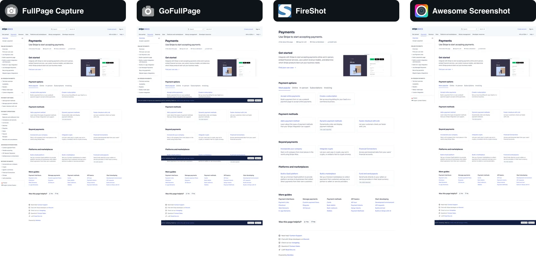docs.stripe.com/payments 的四張截圖並排，各自位於擴充功能的圖示和名稱下方：FullPage Capture 的是完整網頁；GoFullPage 的有一個深色 Cookie 橫幅在網頁中重複三次；FireShot 的只有中間一欄，沒有頁首和側邊欄；Awesome Screenshot 的橫幅只在底部出現一次。