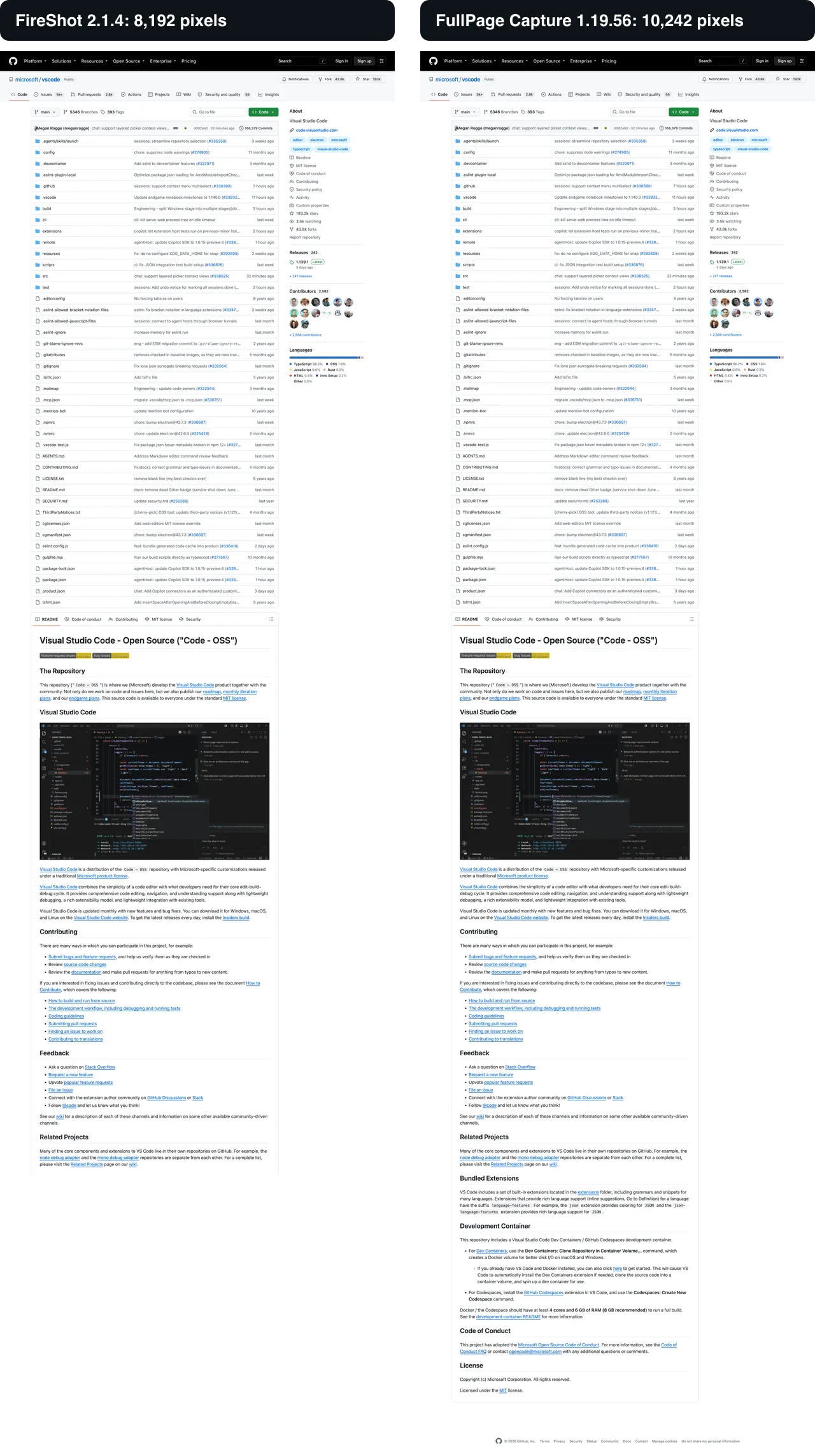 GitHub の microsoft/vscode リポジトリのページの2つのキャプチャ。左の FireShot のものは README の Related Projects のセクションの後で終わっている。右の FullPage Capture のものは Bundled Extensions、Development Container、Code of Conduct、License、GitHub のフッターまで続いている。