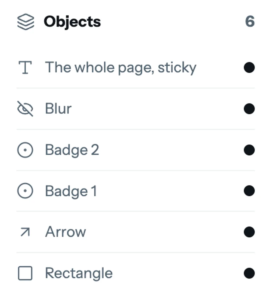 エディターの Objects パネル（英語表示）。注釈ごとに6行（ラベルのテキスト、Blur、Badge 2、Badge 1、Arrow、Rectangle）が並び、それぞれに表示切り替えの点がある。