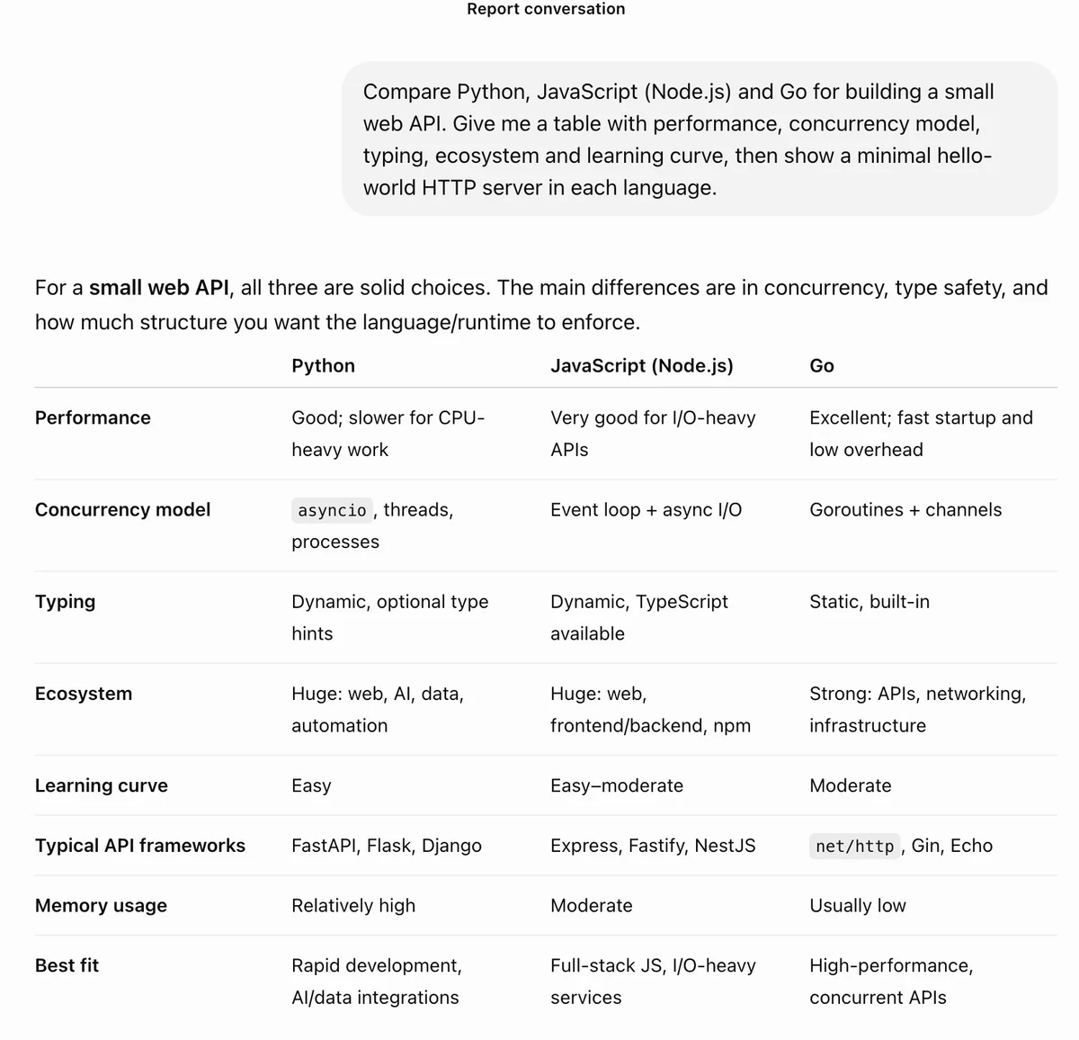 Close-up of the capture: the question bubble and ChatGPT's comparison table of Python, JavaScript (Node.js) and Go, with rows for performance, concurrency model, typing, ecosystem, learning curve, frameworks, memory usage and best fit.