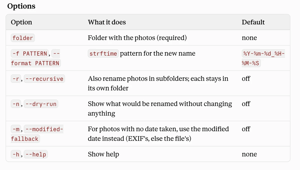 Close-up of the end of the captured chat: the last step of how the script works and Claude's Options table with the folder, format, recursive, dry-run, modified-fallback and help options, their descriptions and defaults.