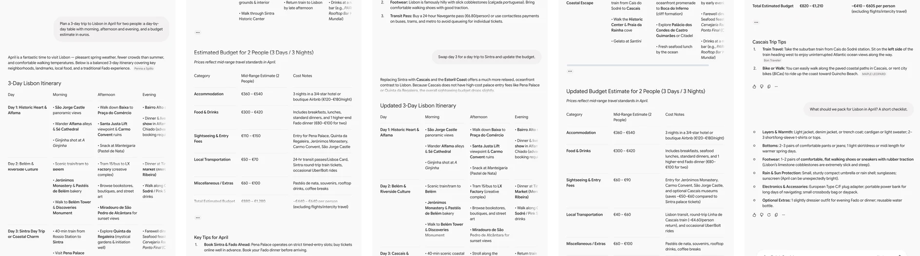 The same Lisbon conversation captured with the extension and cut into five strips: the prompt bubbles, the itinerary tables with their last column cut where Gemini scrolls them sideways, the budget tables, the tips and the packing list, all in Gemini's own layout.