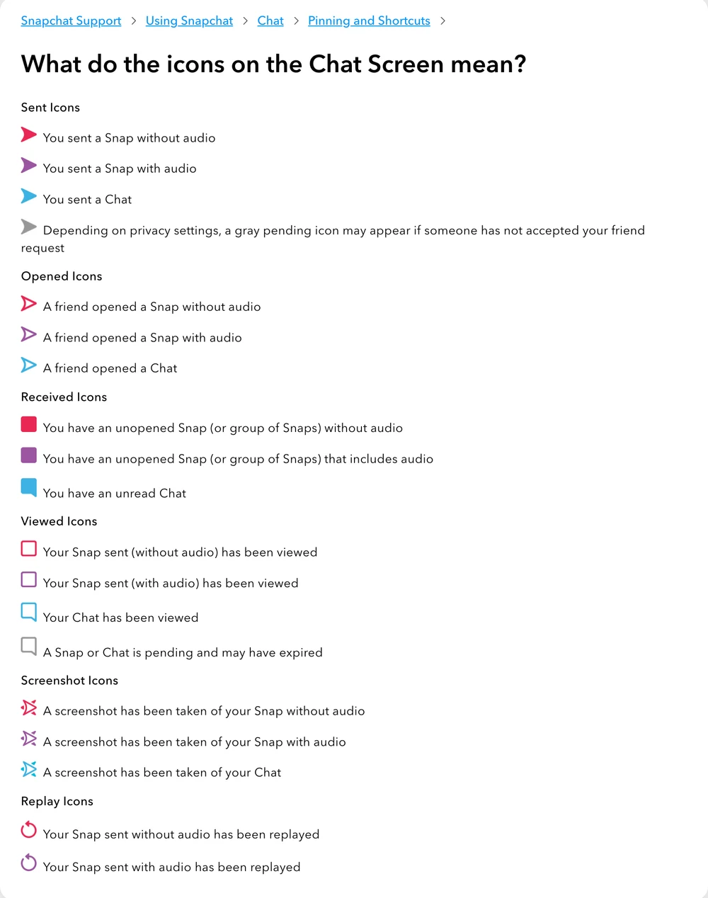 Snapchat Support's page What do the icons on the Chat Screen mean?, with sections for sent, opened, received and viewed icons and a Screenshot Icons section: a screenshot has been taken of your Snap without audio, with audio, and of your Chat.